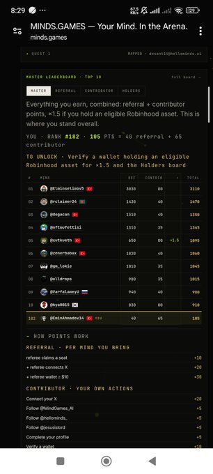 A screenshot of the 'MINDS.GAMES — Your Mind. In The Arena' website displays a master leaderboard for 'minds.games', showing the top 10 ranked users with their points, referral numbers, and a list of how points are earned.