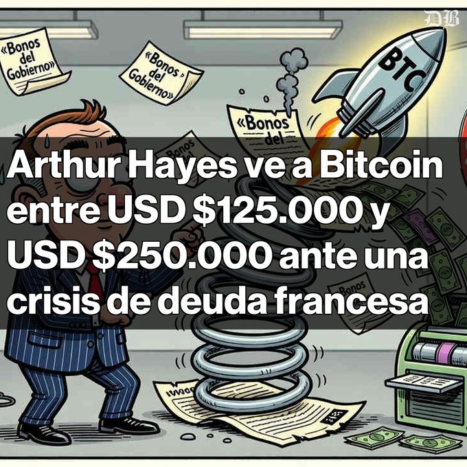 A cartoon illustration of a sweating businessman in a pinstripe suit watching a Bitcoin rocket launch amid scattered government bonds ('Bonos del Gobierno'), with a Spanish caption about Arthur Hayes predicting Bitcoin between $125,000 and $250,000 before a French debt crisis.