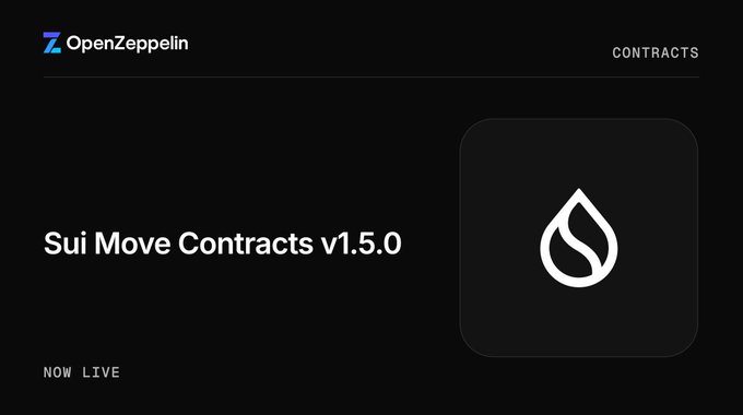 A dark announcement graphic from OpenZeppelin stating 'Sui Move Contracts v1.5.0' is 'NOW LIVE', with a Sui logo in a rounded square.