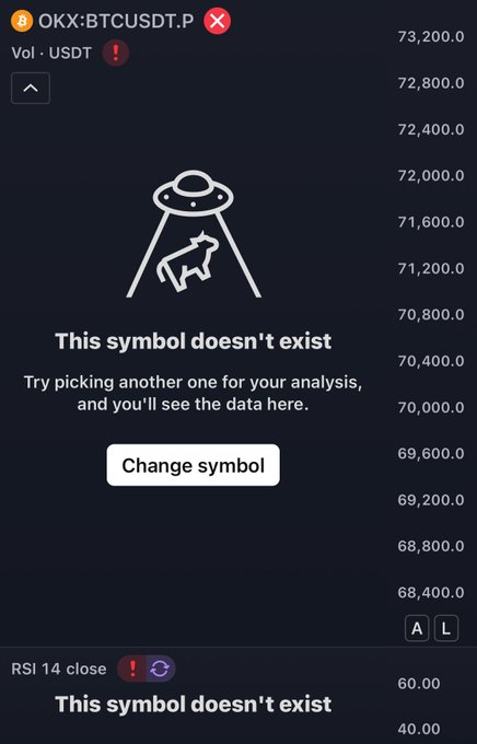 The image shows a screenshot of a trading application called Bittorrent which allows users to trade Bitcoin. The focus is on two important sections within the app, one being about BTCX and another regarding the stock market. Both sections are set against a black background, with white lines indicating various features or actions taken by the user.