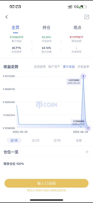 A screenshot of the BiCoin trading app displays account performance metrics, including a total balance of ¥125,869,999 (60.71% historical win rate), an unrealized P&L spike to ¥30,723,981 on June 25, 2025, and a 55.65% position win rate with ¥12,586,999 drawn. This serves as visual proof supporting the caption's claim of trader Liang Xi turning a few hundred thousand into over ten million within a day on BiCoin, before wiping it all out.
