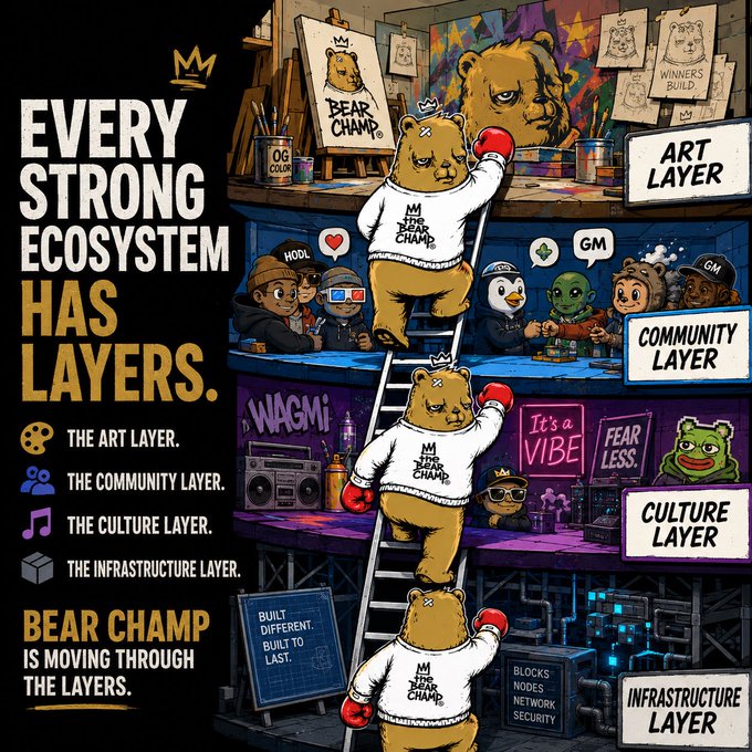 A promotional graphic for 'BEAR CHAMP' features a bear in a white sweatshirt climbing a ladder through various 'layers' (Art, Community, Culture, Infrastructure), with text reading 'EVERY STRONG ECOSYSTEM HAS LAYERS. BEAR CHAMP IS MOVING THROUGH THE LAYERS.'