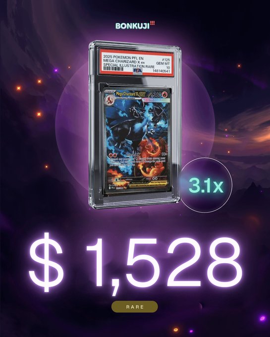 An advertisement from 'BONKUJI !!!' showing a graded 2025 Pokemon PFL EN Mega Charizard X-xx Special Illustration Rare card, marked '3.1x' and priced at '$1,528' with a 'RARE' label.