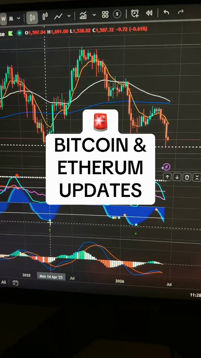 The image shows a computer monitor with various graphs displayed, including lines representing stock prices for Bitcoin and Ethereum, as well as charts for different cryptocurrencies. The text "BITCOIN &ETHEREUM CRYPTO ANALYSIS JUNE 9 $ETH" is visible on the screen. This suggests that there might be an analysis of cryptocurrency values or a discussion about its performance in relation to other cryptocurrencies like Bitcoin.