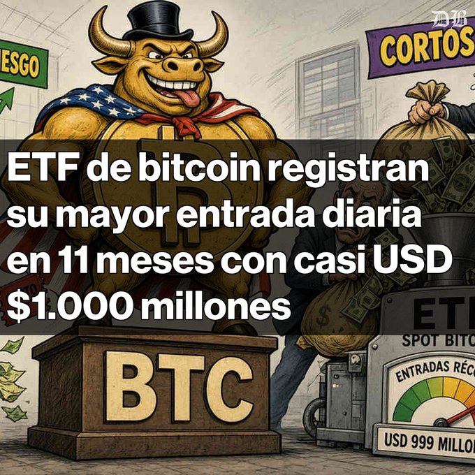 An illustrated bull in a top hat and American flag cape stands on a BTC pedestal next to money bags and a meter reading 'USD 999 MILLIONS', with Spanish text: 'ETF de bitcoin registran su mayor entrada diaria en 11 meses con casi USD $1.000 millones'.