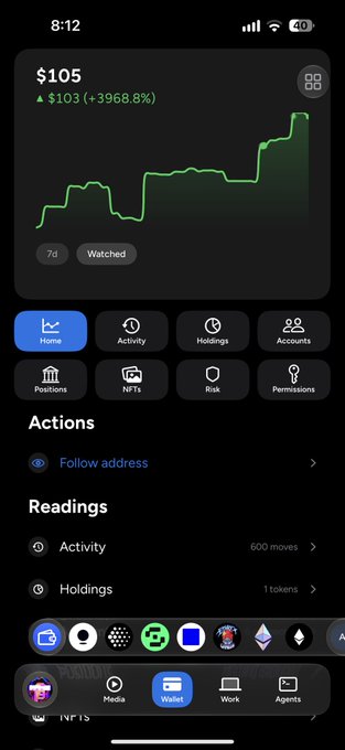 A cryptocurrency portfolio app screenshot showing a $105 balance with a +3968.8% gain displayed on a green chart, along with menu options including Home, Activity, Holdings, and Accounts.
