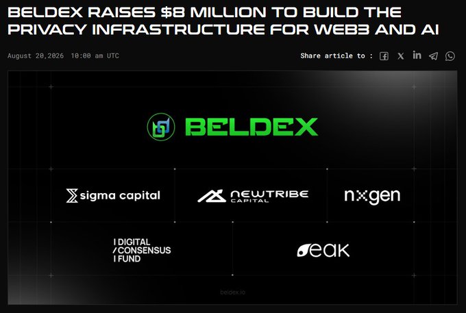 A Beldex announcement graphic announcing its $8 million funding round led by Sigma Capital, NewTribe Capital, nxgen, Digital Consensus Fund, and Peak, with a futuristic dark backdrop. The accompanying post references this raise, noting the user's use of Beldex's BChat wallet and expressing interest in the project's privacy infrastructure for AI agents.
