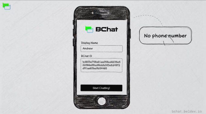 A hand-drawn illustration of a smartphone displaying the BChat app login screen with 'No phone number' highlighted, referencing the website bchat.beldex.io.