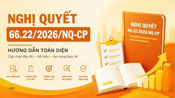 An orange-themed promotional graphic in Vietnamese for 'NGHỊ QUYẾT 66.22/2026/NQ-CP' displaying a guide book, checklist, and icons highlighting comprehensive instructions, updates, and practical applications.