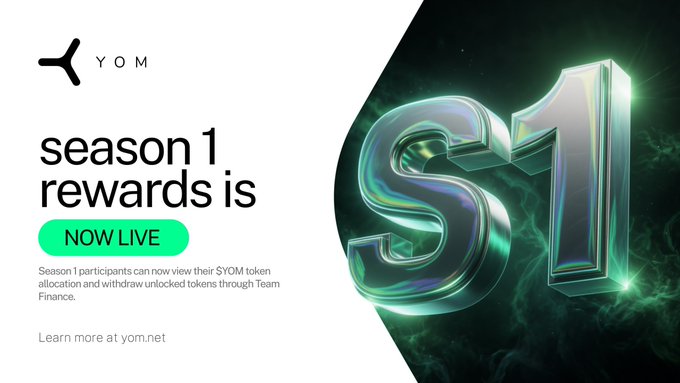 Promotional banner for YOM announcing "Season 1 Rewards is NOW LIVE," featuring a large 3D metallic "S1" graphic in green and iridescent hues, instructing Season 1 participants to view their $YOM token allocation and withdraw unlocked tokens through Team Finance at yom.net.
