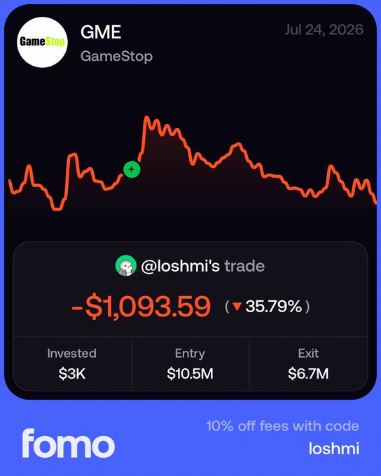 A Robinhood/Public-style trading app screenshot shows user @loshmi losing -$1,093.59 (35.79%) on GameStop (GME) with an absurd entry market cap of $10.5M and exit of $6.7M despite only investing $3K—evidence that the platform delivered terrible fills on the meme stock, reinforcing the post's complaint that the app lacks basic features like stop-loss/take-profit tools and produces worse execution than much smaller competitors.