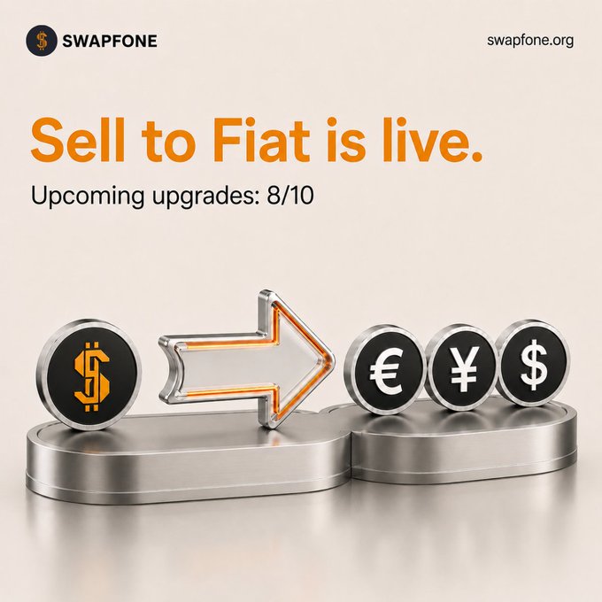 The image announces "Sell to Fiat is live" on Swapfone (swapfone.org), highlighting it as the eighth of ten upcoming mainnet upgrades. It features a crypto dollar coin with an orange arrow pointing toward Euro, Yen, and Dollar fiat currency symbols on metallic platforms, visually representing the conversion of crypto to traditional currencies.