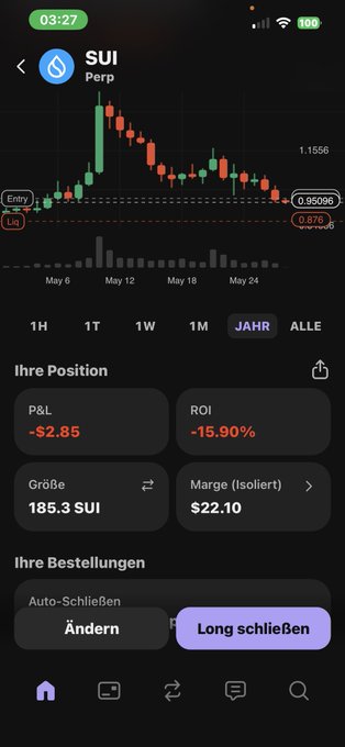The image shows a mobile device screen displaying an app called Sui, which is part of a larger chart showing the price performance of the stock market for the past month. The chart has two lines representing trading pairs, with the first line going up on one side and the second line going down on the other. This indicates that there was either a rise or fall in the value of the chosen stocks. Additionally, there is an alert showing what time it was when this information was displayed, which might be useful for users to track stock prices as they change throughout the day. The post also provides some context about the app's purpose and features, helping the viewer understand how Sui can be used in tracking stock market performance.