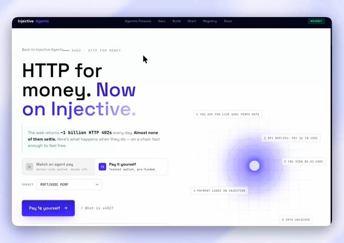 A screenshot of the Injective Agents website with the headline 'HTTP for money. Now on Injective' and a 'Pay 1¢ yourself' button for MSFT/USDC PERP market.