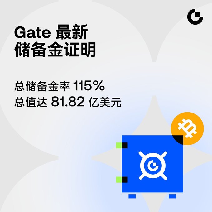 The image features a graphic design of various coins, with one coin prominently displaying the word "gate." This coin represents a digital currency called Gate cryptocurrency, which has experienced substantial growth and currently stands at $32.73 per Bitcoin (BTC) and $22.91 perETH (ETH). The scene is set against a gray background, emphasizing the prominence of the gate symbol. The image also includes text elements in another language that could be related to the post or simply serve as a title for the graphic design.
