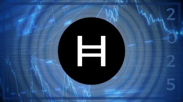 A black circle with the white letter 'H' is displayed over a blue background featuring financial charts and the year '2025'.