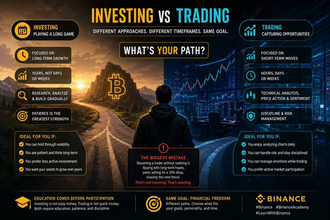 Binance infographic titled 'INVESTING vs TRADING' comparing long-term investing approaches (left) with short-term trading strategies (right), highlighting 'The Biggest Mistake' in the center with Bitcoin imagery.