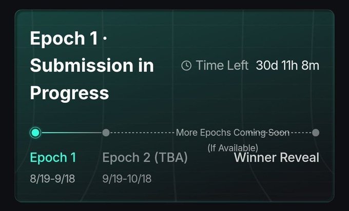 A digital graphic indicating 'Epoch 1 Submission in Progress' with a timeline showing dates 8/19-9/18, 'Epoch 2 (TBA)', and 'Winner Reveal', with 30d 11h 8m remaining.