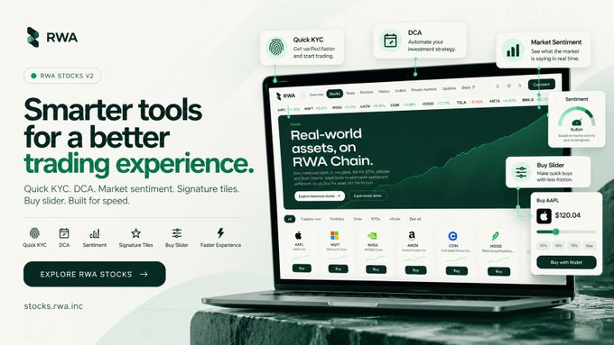 A promotional webpage for RWA Stocks V2 with the headline 'Smarter tools for a better trading experience,' showcasing features like Quick KYC, DCA, Market Sentiment, and Buy Slider alongside a laptop displaying the trading platform at stocks.rwa.inc.