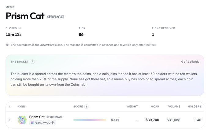The image displays a meme coin dashboard showing PrismCat ($PRISMCAT) with a tick of 86, 1 tick received, and a bucket showing 0 of 1 eligible, listing PrismCat with a score weight of 0.416, market cap of $39,700, and 146 holders.

This relates to the bullish post as the dashboard highlights a new tick received for PrismCat—a milestone signal suggesting growing momentum and holder activity that supports the poster's optimistic sentiment.