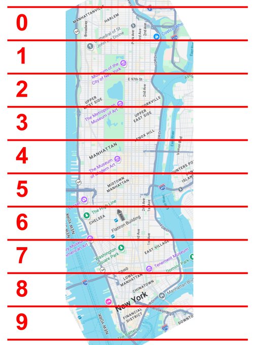 The image features an aerial view of New York City, with a map that includes various streets and landmarks such as Central Park and Times Square. The map is divided into nine vertical columns, each representing a different street or location within the city. The colors used on the map are predominantly white and gray, providing a clear representation of the streets and their relative positions to one another.