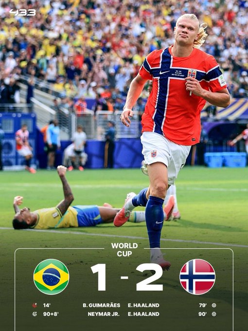 Erling Haaland celebrates a goal in Norway's red jersey with the final score graphic showing Brazil 1-2 Norway, featuring goals from B. Guimarães, Neymar Jr., and two from E. Haaland (433).