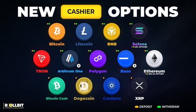 Rollbit promotional graphic displaying 'NEW CASHIER OPTIONS' with logos for Bitcoin, Litecoin, BNB, Solana, TRON, Arbitrum One, Polygon, Base, Ethereum, Bitcoin Cash, Dogecoin, Cardano, and XRP.