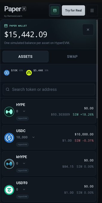 The image displays a "Paper" wallet interface by RamsesLearn showing a simulated balance of $15,442.09 on HyperEVM, with an active "Assets" tab listing tokens like HYPE ($93.30), USDC (10,000 at $1.00), kHYPE ($84.15), and USDY0 ($1.00). This relates to the post as the user is exploring RamsesLearn's educational module to practice liquidity provision risk-free using this paper trading simulator before committing real funds.