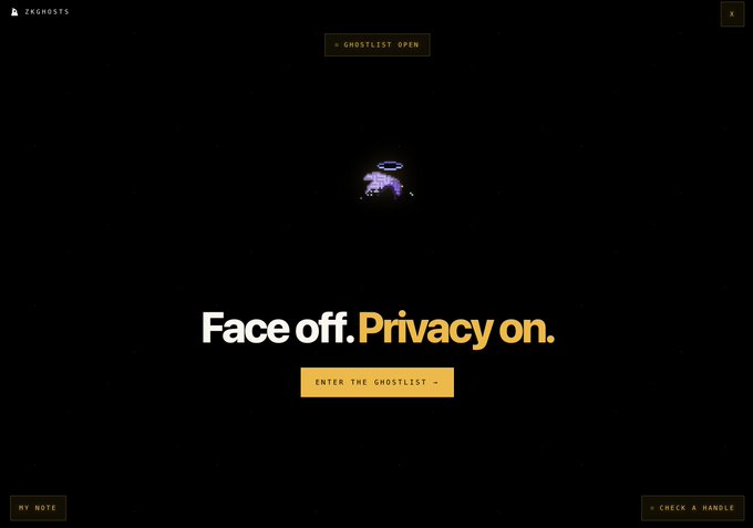 The image shows a dark landing page for zkGHOSTs featuring a small pixelated ghost with a halo against a black starry background, with the bold text "Face off. Privacy on." and a yellow "ENTER THE GHOSTLIST" button. This visual reinforces the post's message by embodying the project's core concept—an NFT collection where avatars deliberately lack facial features, aligning with the "Face off" tagline and privacy-focused philosophy of the 10,000 faceless Ghosts on Zcash.