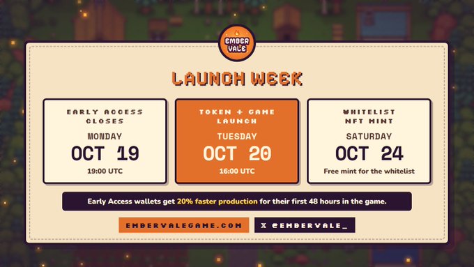 Ember Vale launch week infographic detailing key dates: Early Access closes Monday Oct 19 at 19:00 UTC, Token and game launch Tuesday Oct 20 at 16:00 UTC, and a free Whitelist NFT mint on Saturday Oct 24, with early access wallets receiving 20% faster production for the first 48 hours.