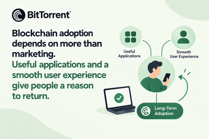 A BitTorrent infographic reading "Blockchain adoption depends on more than marketing. Useful applications and a smooth user experience give people a reason to return," illustrating "Long-Term Adoption" with icons for Useful Applications and Smooth User Experience.