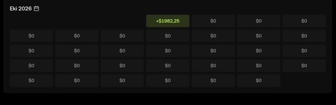 A earnings counter displaying 'Eki 2026 白' with one slot showing +$1982.25 while all others remain at $0.
