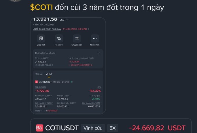 A Binance portfolio screenshot showing a $COTI account with a balance of 13,921.58 USDT and a loss of -11,417.39 (-34.53%), with the Vietnamese headline "$COTI đón cúi 3 năm đột trong 1 ngày" indicating a 3-year record drop in one day.