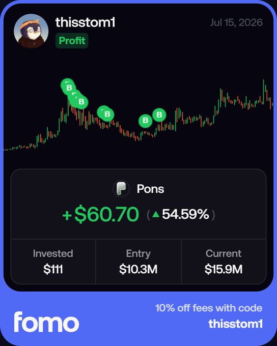 A "fomo" app trading card from user "thisstomi1" dated Jul 15, 2026, showing a profitable trade on the "Pons" token with a +$60.70 (54.59%) gain from an $111 investment, with multiple "B" (buy) markers on the candlestick chart. The caption ties directly to the poster's sentiment, as the modest $111 investment size aligns with their regret about not going in with more capital given the strong returns.