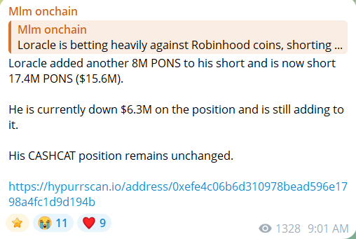 A Telegram post from "Mlm onchain" reports that Loracle is aggressively shorting Robinhood coins, having added 8M more PONS to his short position for a total of 17.4M PONS ($15.6M), while currently down $6.3M and continuing to add; his CASHCAT position remains unchanged, with a Hypurrscan link to address 0xefe4c06b6d310978bead596e1798a4fc1d9d194b, aligning with the accompanying post's note that PONS and CASHCAT are his only crypto positions in his anti-fun portfolio.