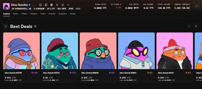 A screenshot of the Magic Eden NFT marketplace displays the "Dino Gotchi" collection with a floor price of 0.0666 ETH, showing featured cartoon-style dinosaur avatars wearing accessories like glasses, scarves, and hats with prices ranging from 0.02 to 0.015 ETH. While the accompanying post discusses the Sleepagotchi health data platform on Solana, the image itself shows a separate NFT collection and does not directly relate to the article's content about decentralized health data.