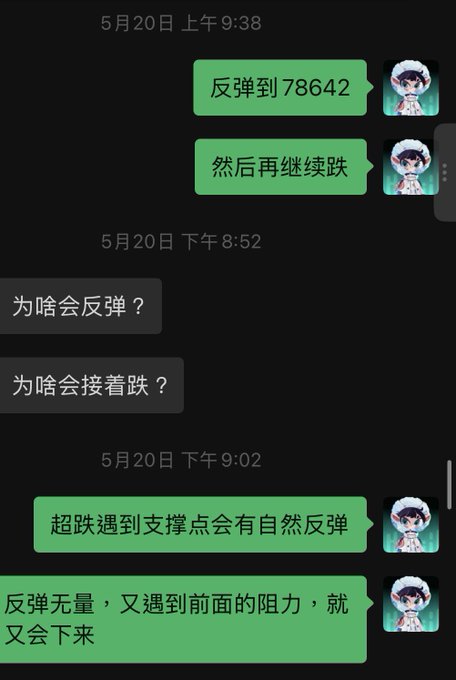 A WeChat conversation in Chinese discussing market movements, with green messages stating the price will rebound to 78642 then continue to fall, and explanations that oversold positions hit support causing natural rebounds before declining again due to resistance.
