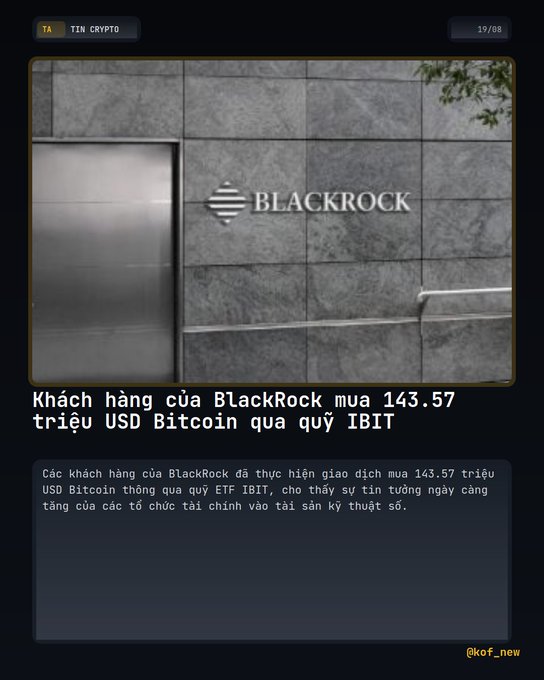 A social media graphic from 'TIN CRYPTO' shows the BlackRock logo on a building facade, with Vietnamese text stating 'Khách hàng của BlackRock mua 143.57 triệu USD Bitcoin qua quỹ IBIT' (BlackRock clients bought $143.57 million USD in Bitcoin via the IBIT fund).
