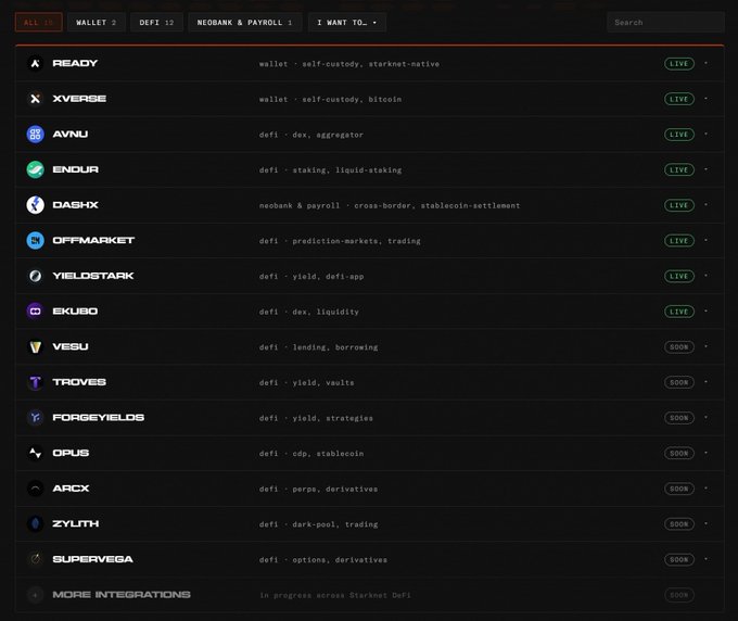 A directory of StarkNet ecosystem integrations lists projects like READY, XVERSE, AVNU, ENDUR, DASHX, and OFFMARKET with their categories and statuses (LIVE or SOON), with filter tabs for 'ALL 18', 'WALLET 2', 'DEFI 12', 'NEOBANK & PAYROLL 1'.