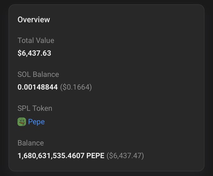 A wallet overview displays a total value of $6,437.63, consisting of a small SOL balance (0.00148844) and a SPL Token called "Pepe" with a balance of 1,680,631,535.4607 PEPE valued at $6,437.47. The image supports the post's claim that the holder has approximately $6.5K worth of $PEPE tokens, with the balance shown all in the PEPE memecoin.