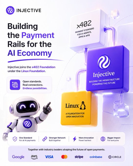 An Injective promotional graphic titled 'Building the Payment Rails for the AI Economy' announcing Injective's membership in the x402 Foundation under the Linux Foundation, alongside partners like Google, AWS, Visa, Mastercard, Stripe, Coinbase, and Circle.