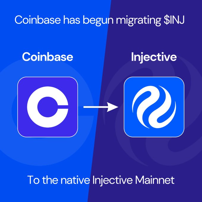 Graphic announcing 'Coinbase has begun migrating $INJ' from Coinbase to Injective, to the native Injective Mainnet, with logos of both platforms shown.
