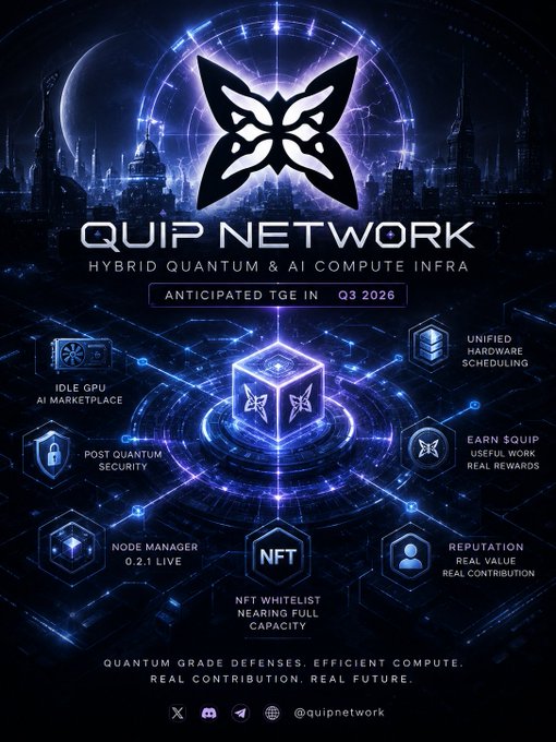 Promotional poster for Quip Network featuring a butterfly logo and the text 'HYBRID QUANTUM & AI COMPUTE INFRA' with an 'ANTICIPATED TGE IN Q3 2026' and icons for features like 'IDLE GPU AI MARKETPLACE', 'POST QUANTUM SECURITY', and 'NODE MANAGER 0.2.1 LIVE'.