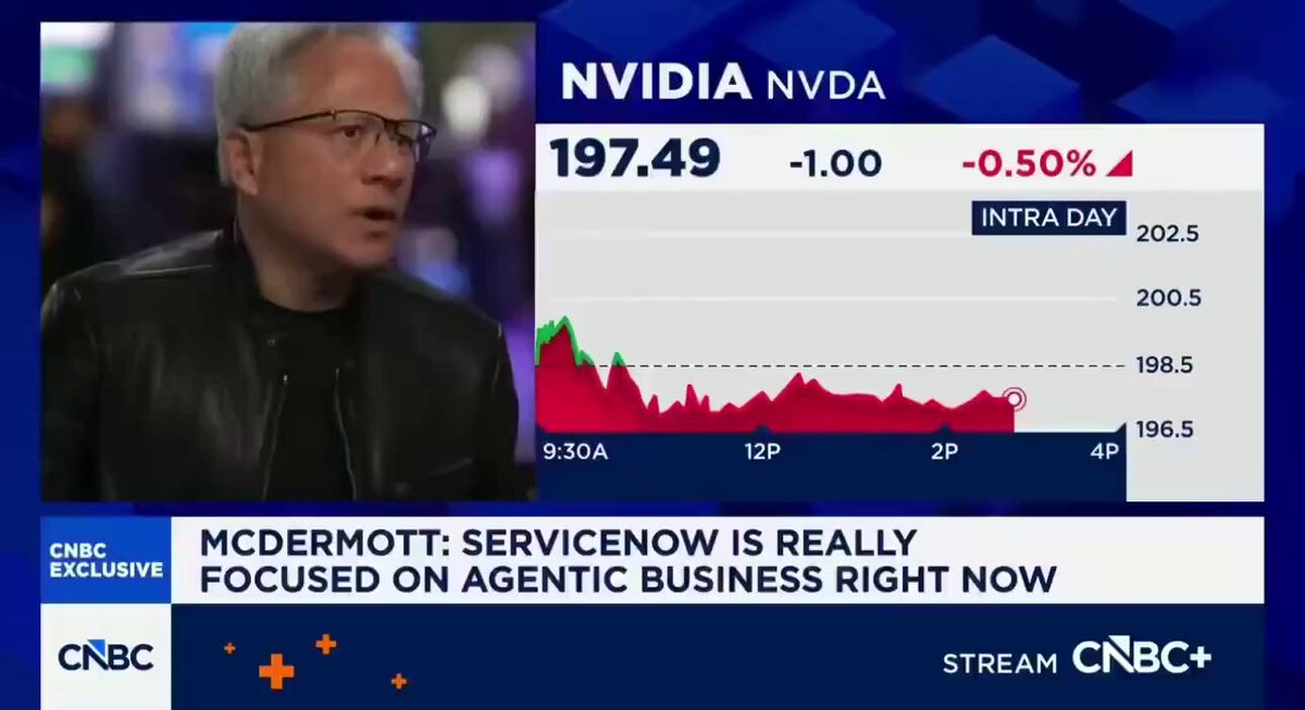 In this image, a man with gray hair is speaking into a microphone, standing out against a blue background. The news screen displays information about the stock market for the day, including data from Forbes, CNN, and other sources. The text on the screen seems to be related to a story about the service industry being larger than the software industry, possibly discussing the recent announcement of a new CEO at NVIDIA called Jensen Huang. This could imply that there is some significance or interest in the financial world due to this news event.