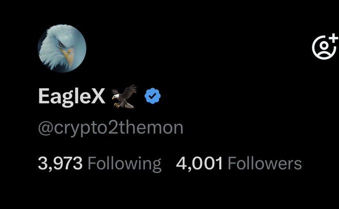 A Twitter/X profile page for 'EagleX' (@crypto2themon) with an eagle avatar, showing 3,973 Following and 4,001 Followers, with a verified checkmark and an eagle emoji in the display name.