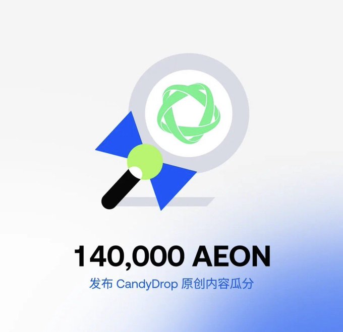 A digital graphic displaying '140,000 AEON' in black text below an illustration of a blue and green candy, with Chinese text reading '发布 CandyDrop 原创内容瓜分' (Publish CandyDrop original content share).