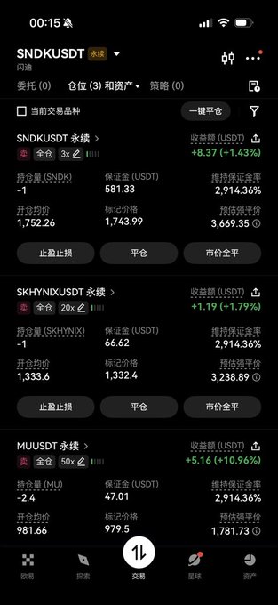 A cryptocurrency trading app showing three leveraged perpetual positions: SNDKUSDT (-1 contract, +8.37/+1.43%), SKHYNIXUSDT (-1 contract, +1.19/+1.79%), and MUUSDT (-2 contracts, +5.16/+10.96%), all marked as "永续" (perpetual). The image visualizes the poster's risky leveraged trading approach, with small holdings generating significant percentage gains, embodying their "feel the emotions first" philosophy.