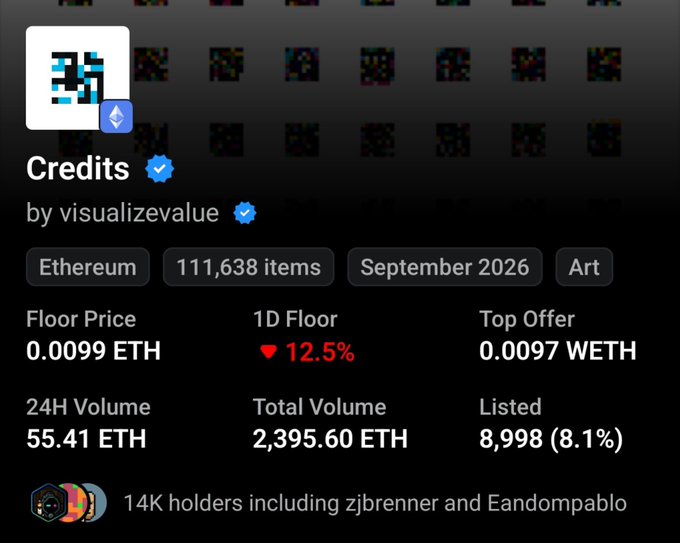 A NFT collection stats page for "Credits" by visualizevalue on Ethereum shows a floor price of 0.0099 ETH with 24H volume of 55.41 ETH and 14K holders, illustrating the collection's slow but potentially promising market activity referenced in the post about "slow cooks" with untapped potential.