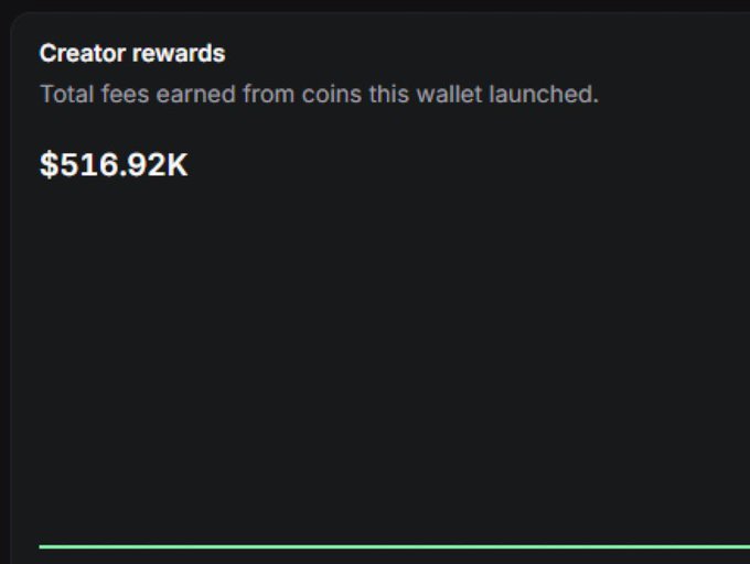 The image displays a "Creator rewards" dashboard showing $516.92K in total fees earned from coins the wallet launched, supporting the post's claim about ongoing $Ansem airdrops with over $5M already distributed to the community.