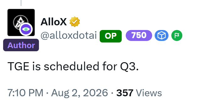 The image shows a post from AlloX (@alloxdotai), the Original Poster with 750 reputation, marked as "Author," dated Aug 2, 2026, at 7:10 PM with 357 views. The post reads "TGE is scheduled for Q3," confirming the token generation event timeline referenced in the accompanying comment about the $AlloX ecosystem and its Portfolio Proof and Volume League campaigns.